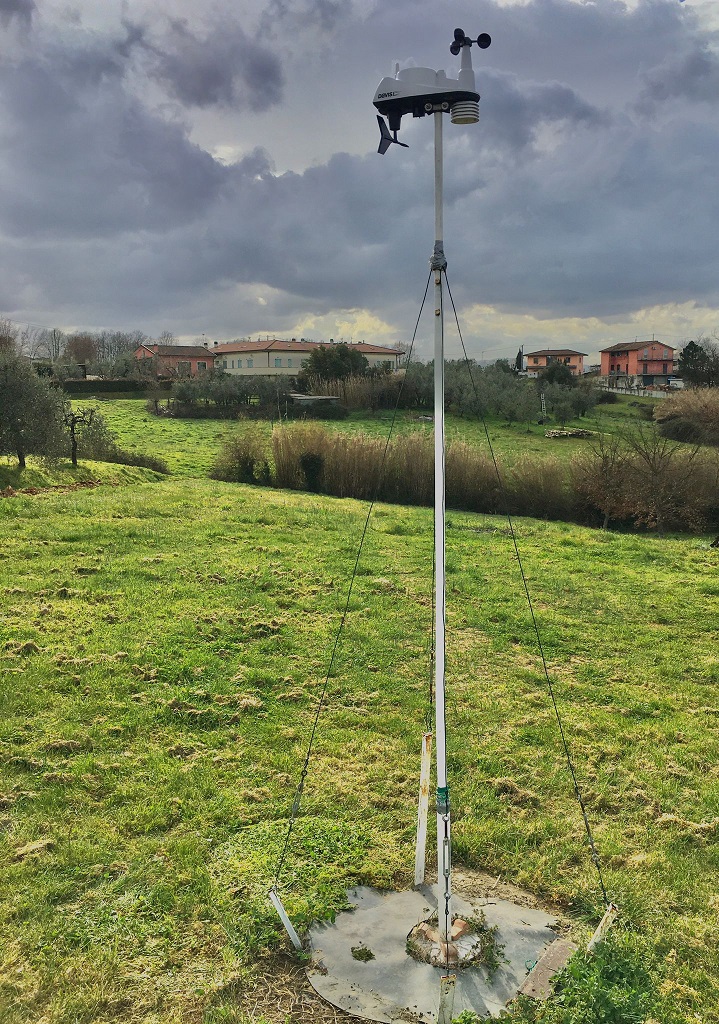 Posizionamento stazione Cerbaia